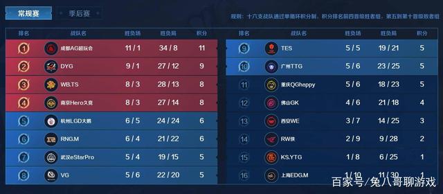 诉讼而暂停 诉讼而暂停