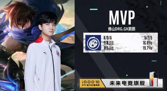 体育与城市 体育与城市