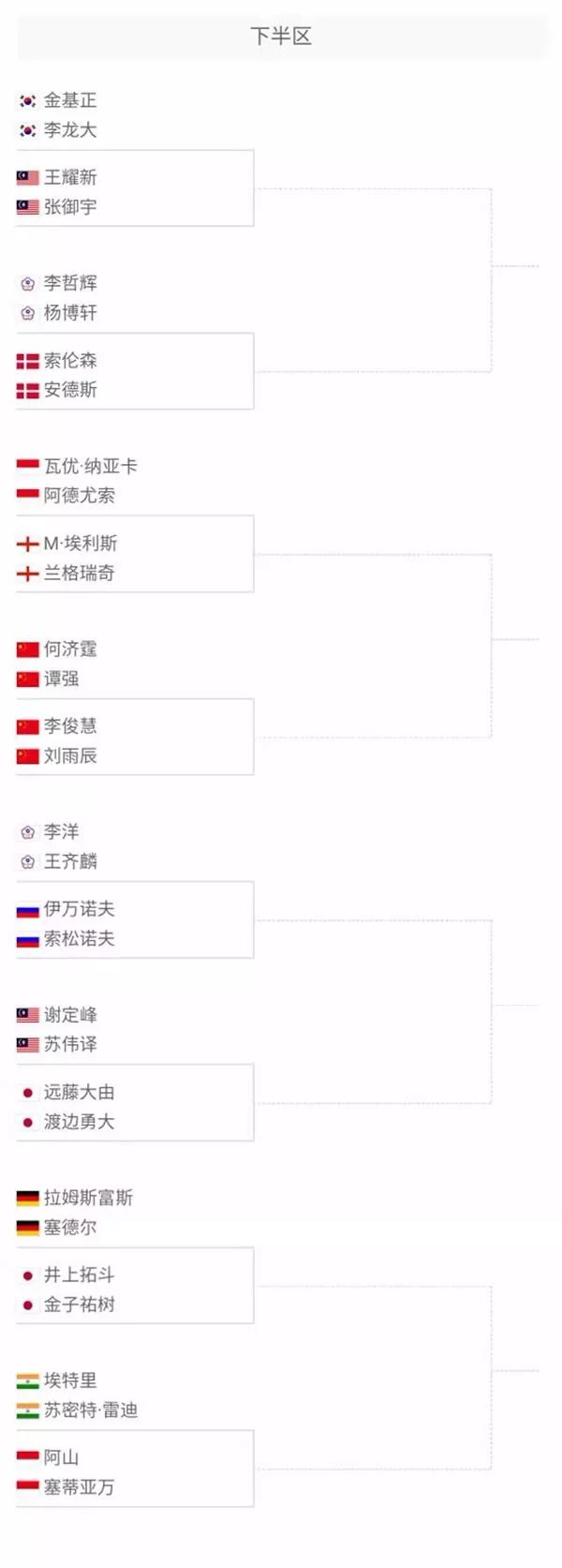 赛增加竞争 赛增加竞争